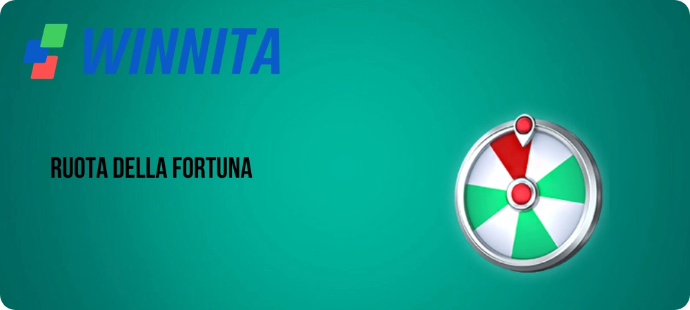 Winnita Ruota della fortuna